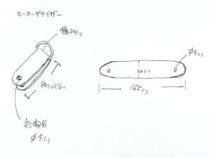 デザイン・設計の例：キーオーガナイザー