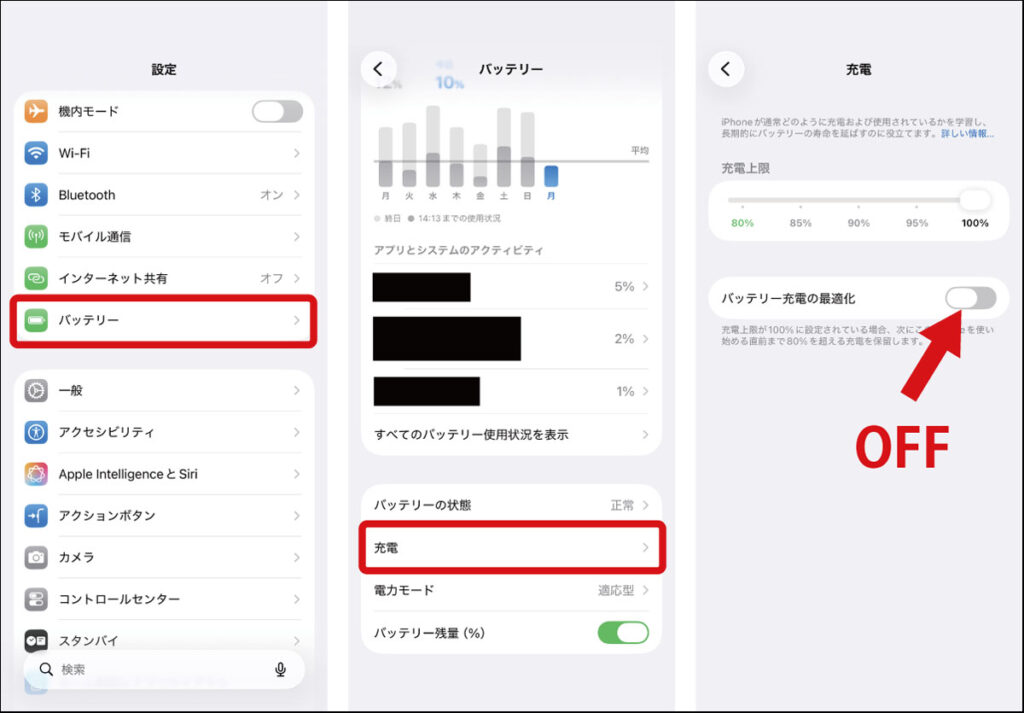 iPhoneの設定手順。設定→バッテリー→充電と進み、「バッテリー充電の最適化」をオフにする画面